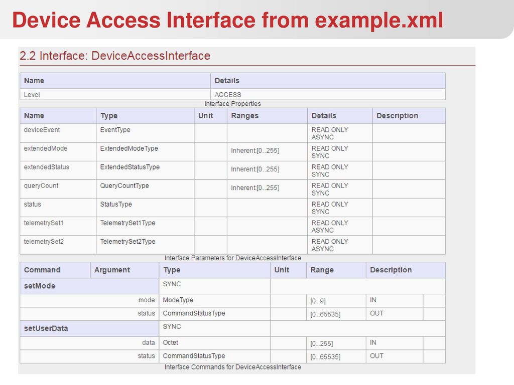 EDS Demo SOIS WG Autumn ppt download