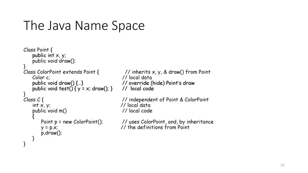 Name Spaces: ALL versus OOL - ppt download