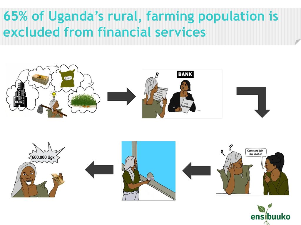 Using Technology to build an ecosystem of informal financial