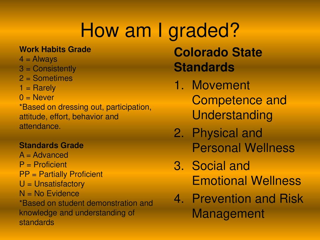 How am I graded Colorado State Standards