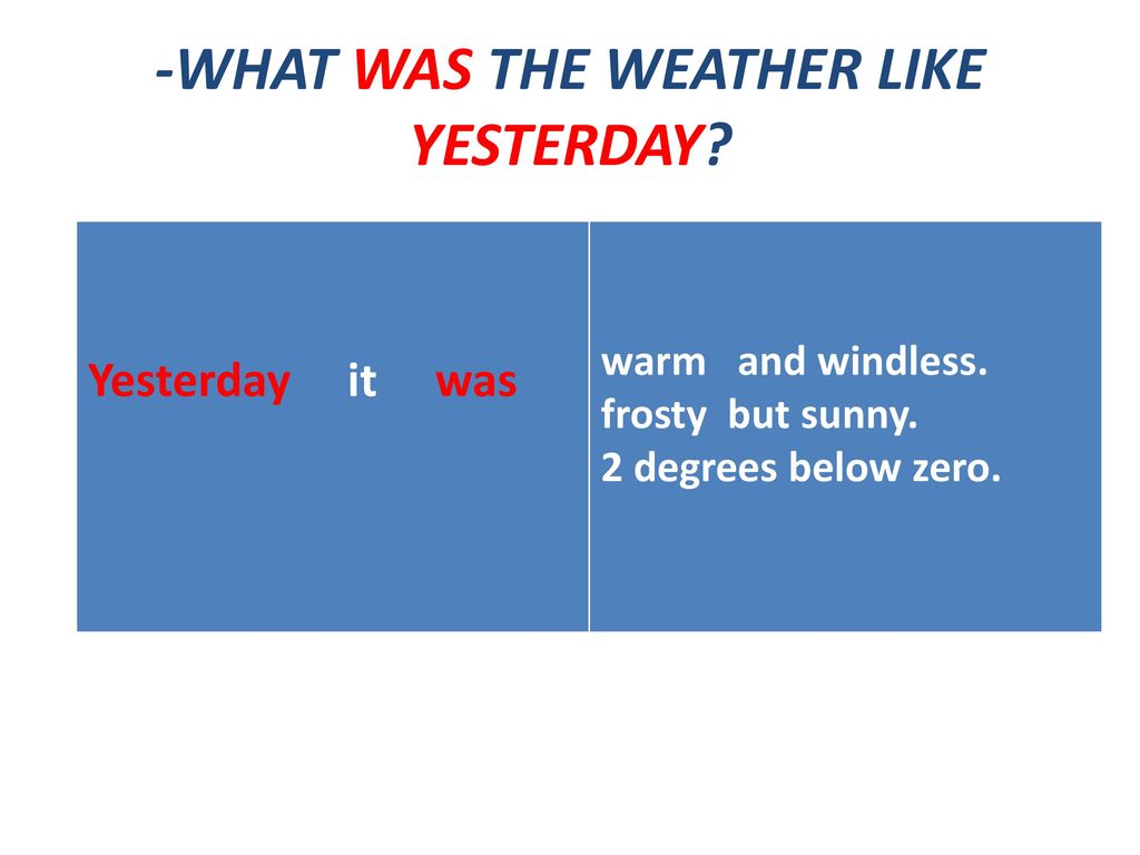 It is wot were. What was the weather like yesterday. What is the weather like. Weather was или were. What is the weather like today.