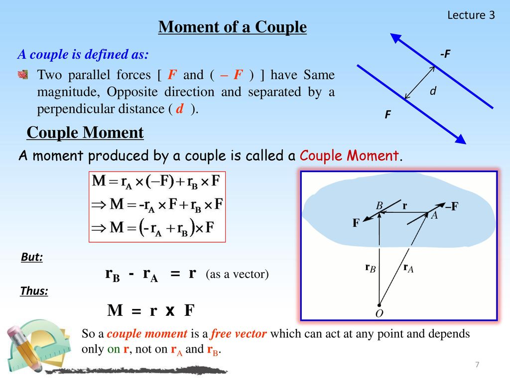 Forces And Moments Mo F X D What Is A Moment Ppt Download