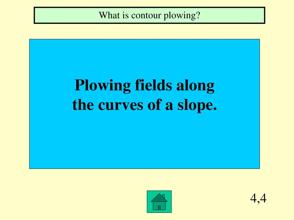 What is contour plowing