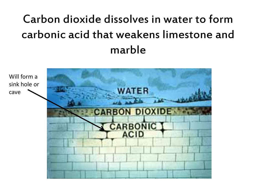 Weathering, Erosion & Deposition ppt download