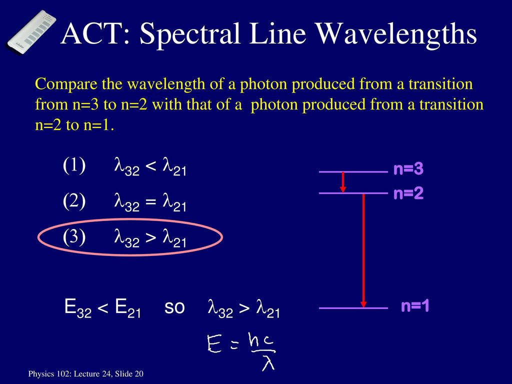 ACT: Spectral Line Wavelengths