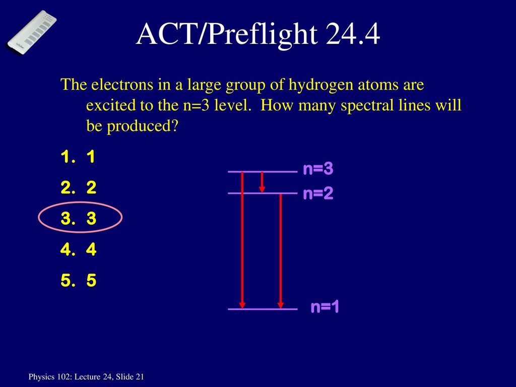 ACT/Preflight 24.4 The electrons in a large group of hydrogen atoms are excited to the n=3 level. How many spectral lines will be produced