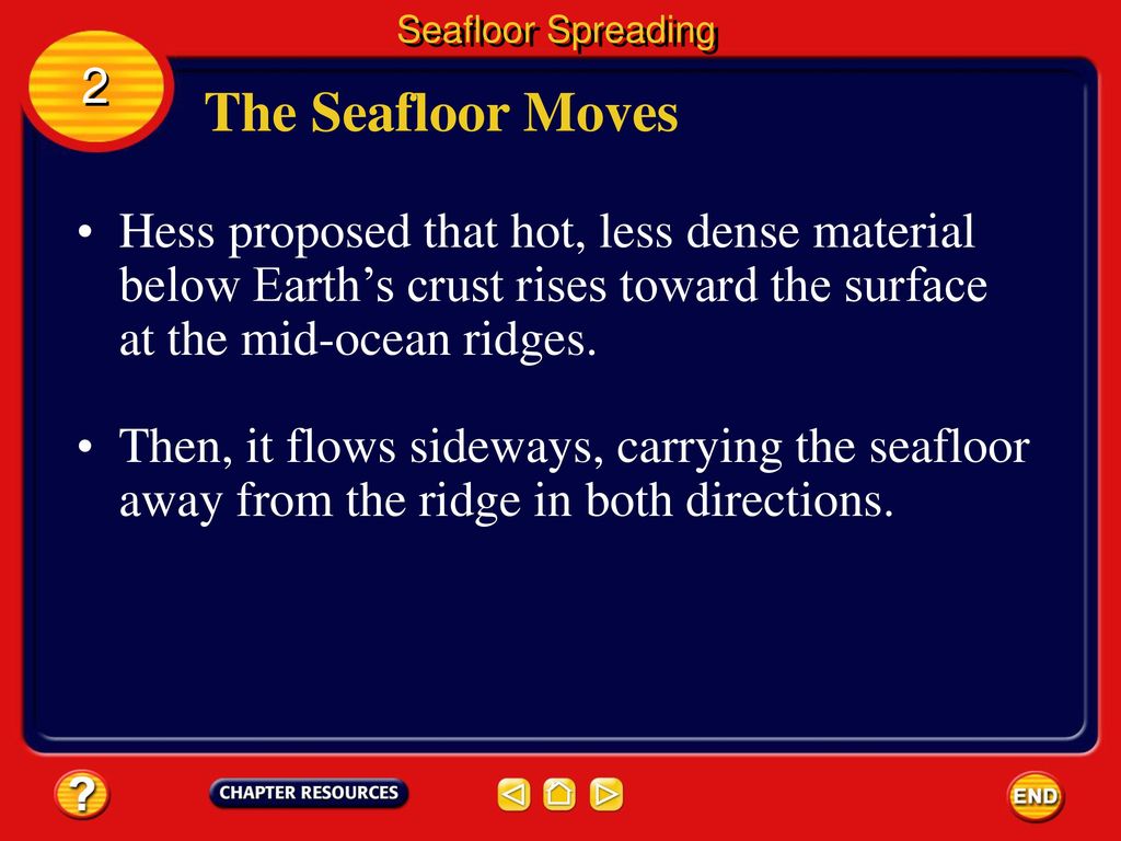 Chapter: Plate Tectonics - ppt download