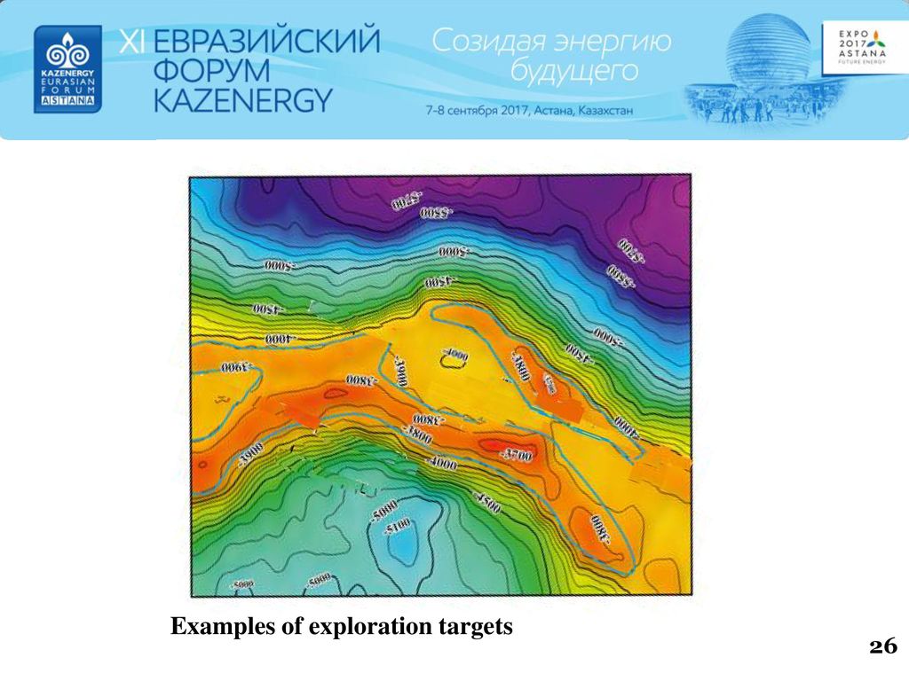 Examples of exploration targets