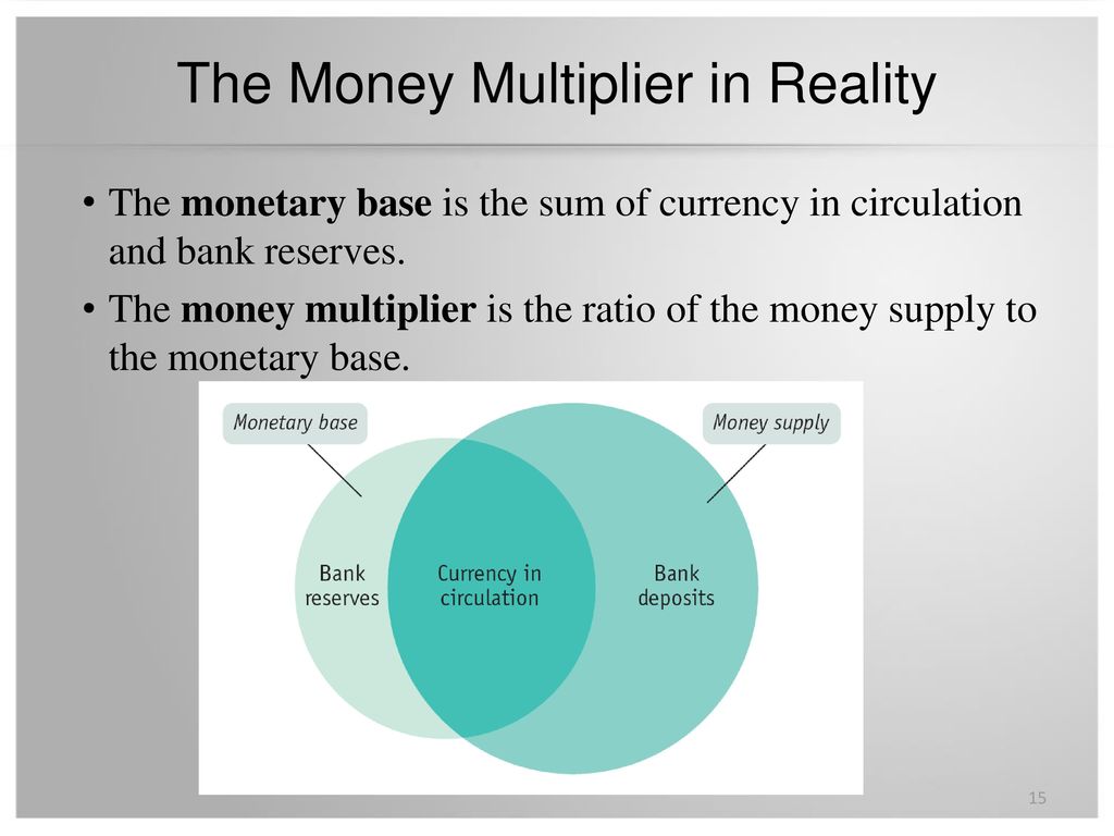 MODULE 34 (70) Banking and Money Creation - ppt download