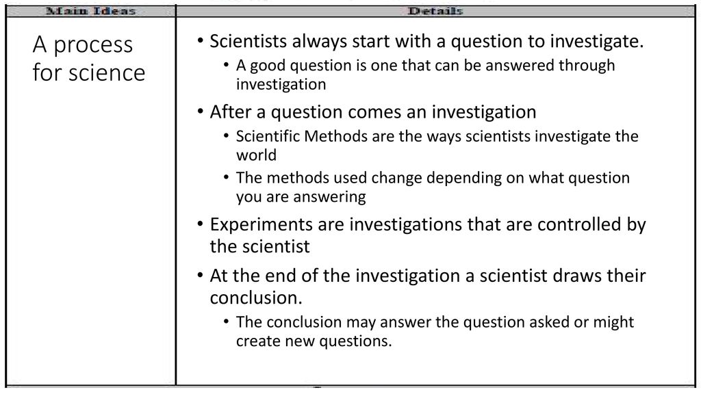What Are Some Types Of Scientific Investigations Ppt Download what-are-some-types-of-scientific-investigations-ppt-download