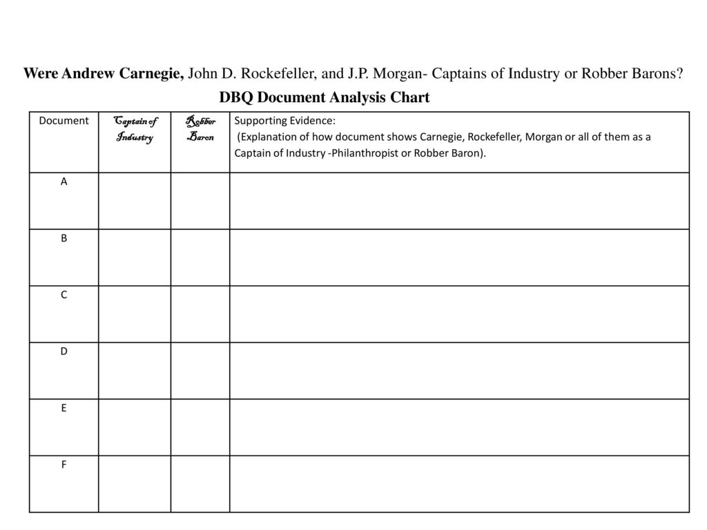 Dbq Document Analysis Chart Were Andrew Carnegie