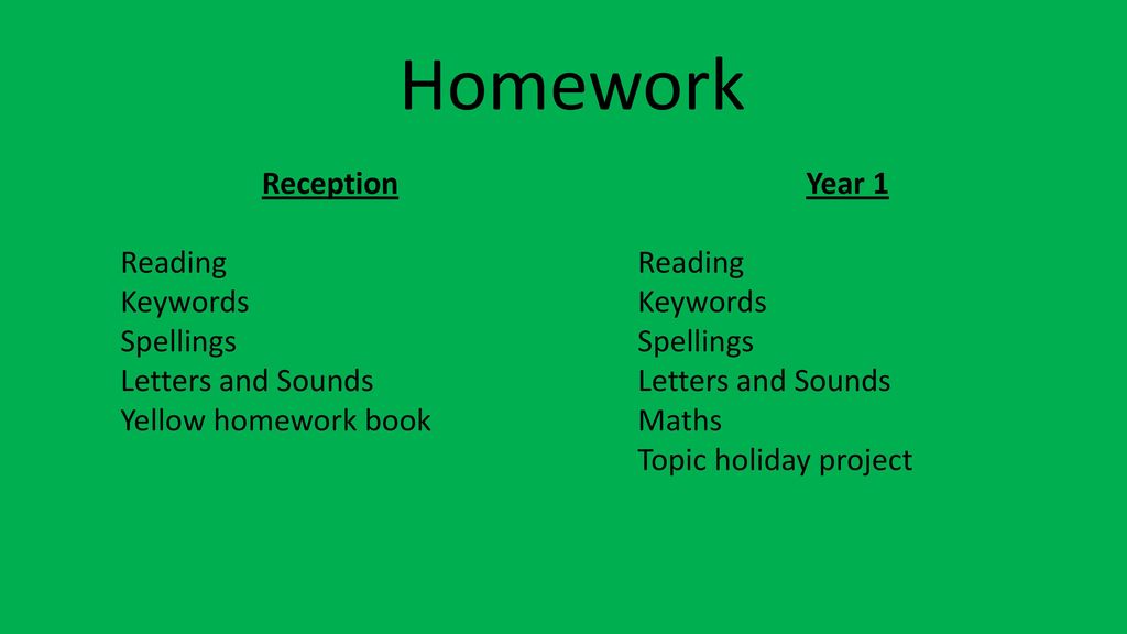 Homework Reception Reading Keywords Spellings Letters and Sounds