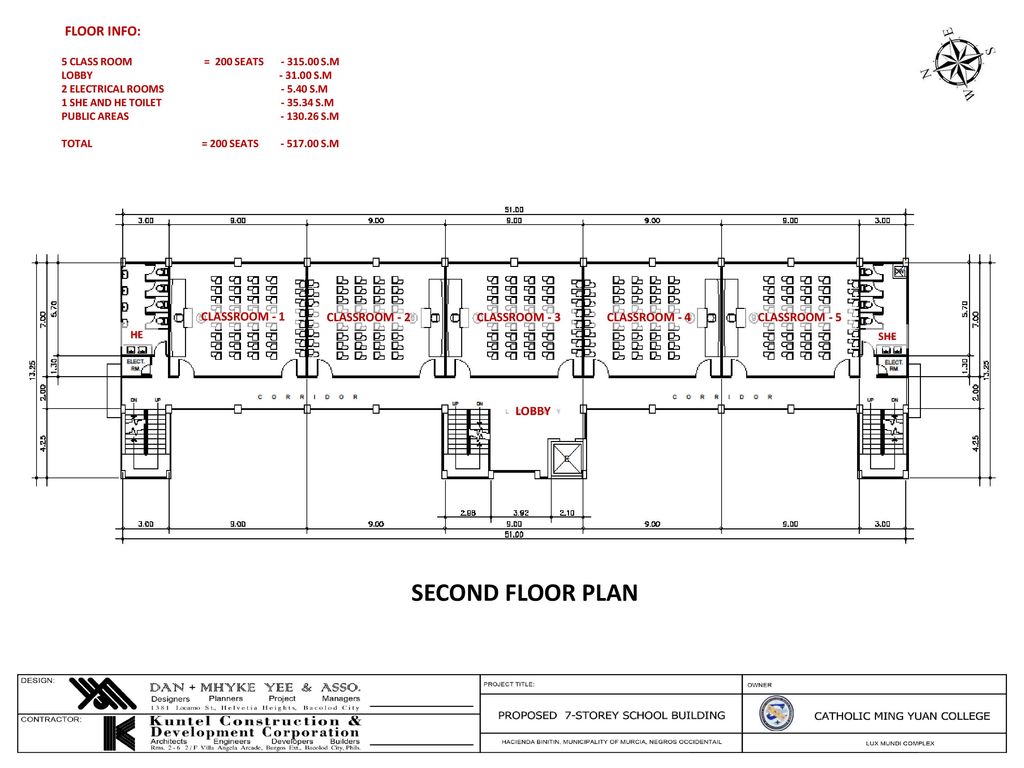 Location Map Proposed 7 Storey School Building Murcia Town Proper