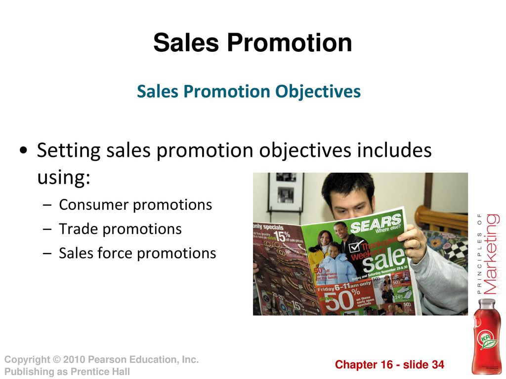 Personal Selling and Sales Promotion - ppt download