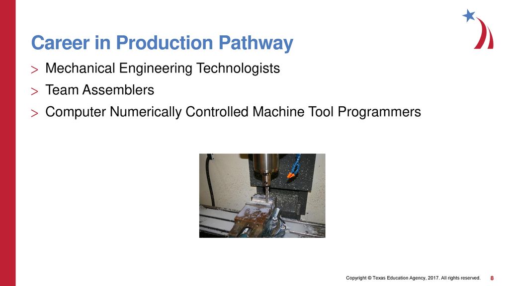 Careers in manufacturing ppt download