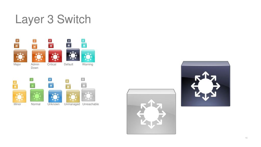 cisco l3 switch icon