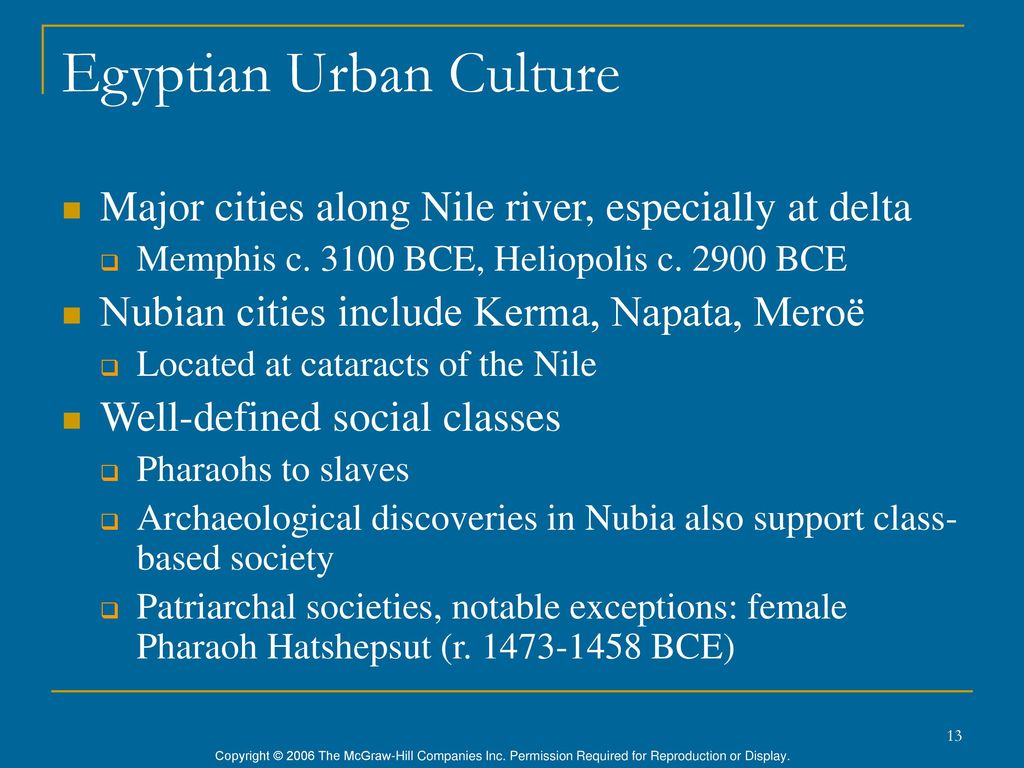 Egyptian Urban Culture