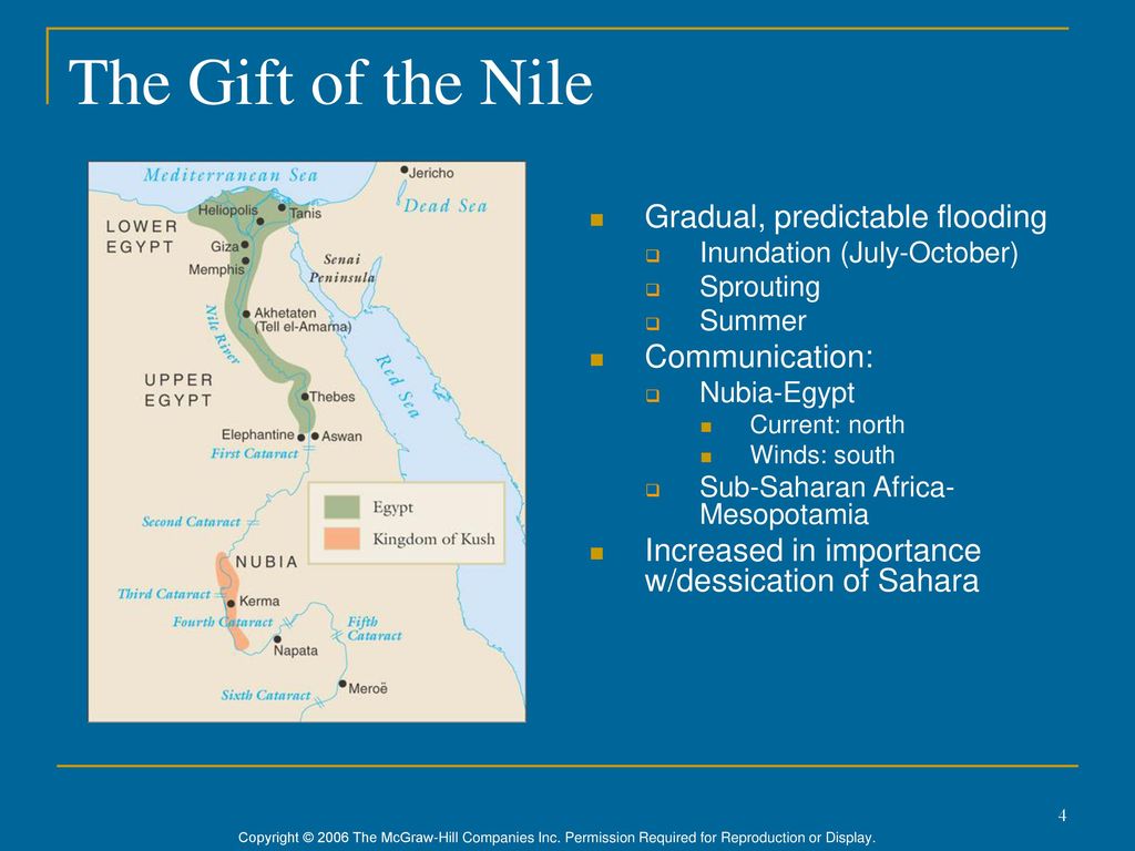 The Gift of the Nile Gradual, predictable flooding Communication: