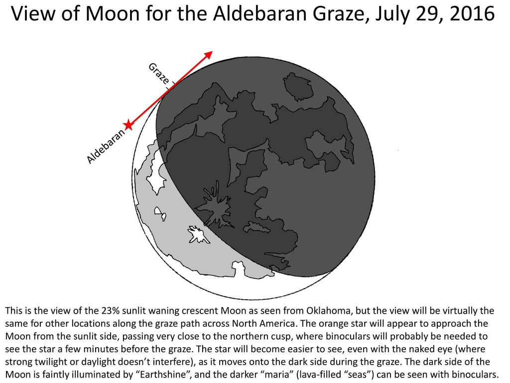 View of Moon for the Aldebaran Graze, July 29, 2016