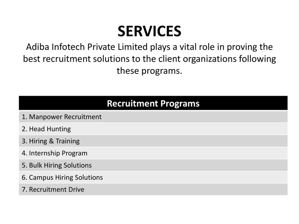 SERVICES Adiba Infotech Private Limited plays a vital role in proving the best recruitment solutions to the client organizations following these programs.