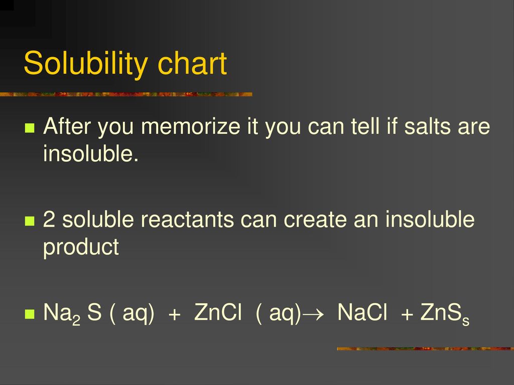 Solubility What It Is How It Works Ppt Download