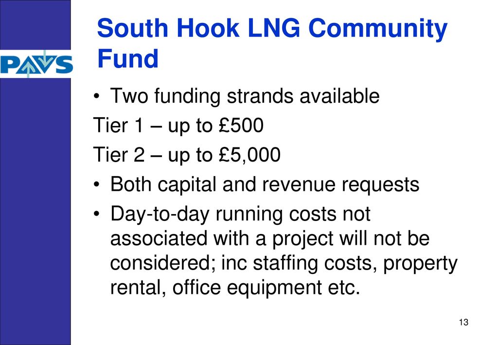 South Hook LNG Community Fund