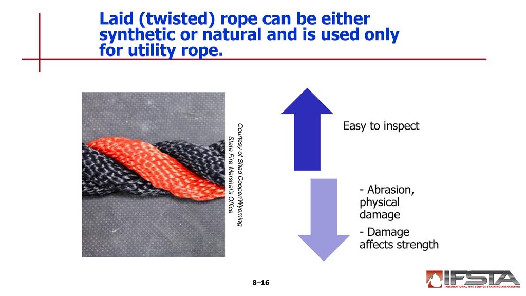 Essentials of Fire Fighting Chapter 8 — Ropes, Webbing, and Knots - ppt  download