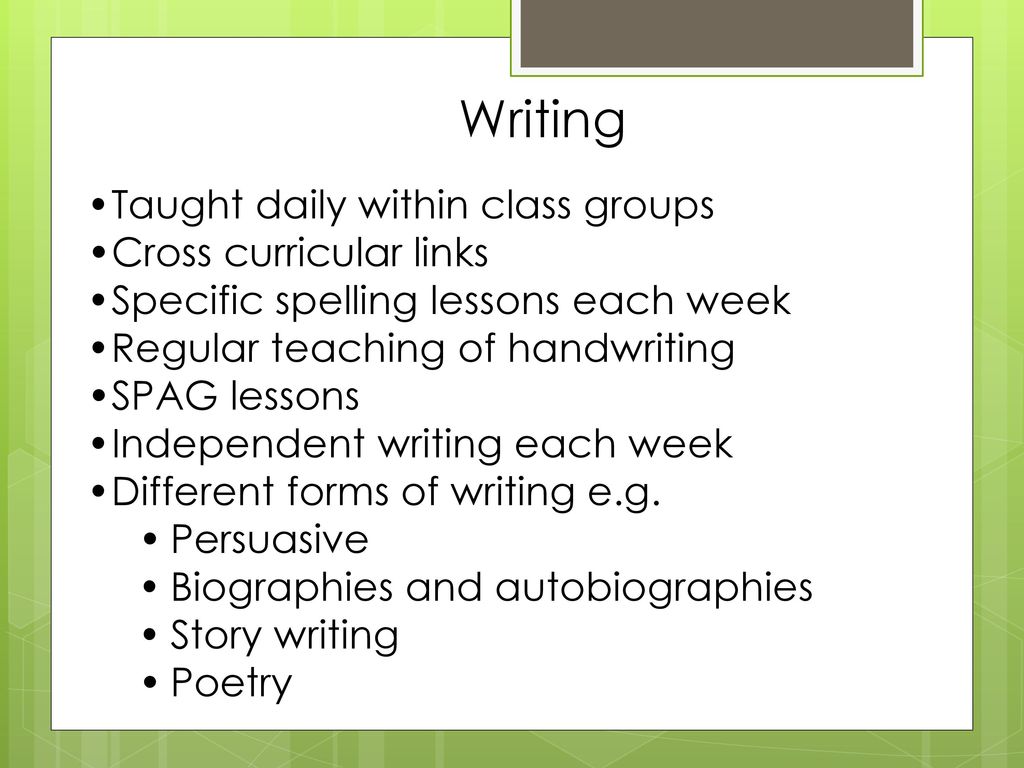 Writing Taught daily within class groups Cross curricular links