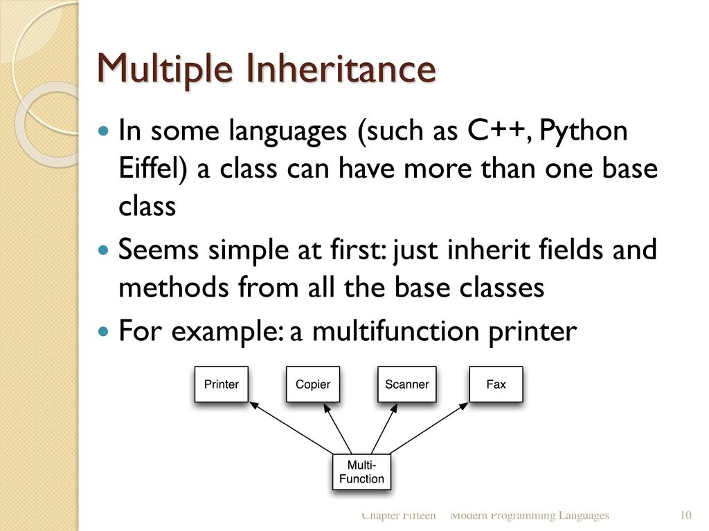 Inheritance and Polymorphism - ppt download