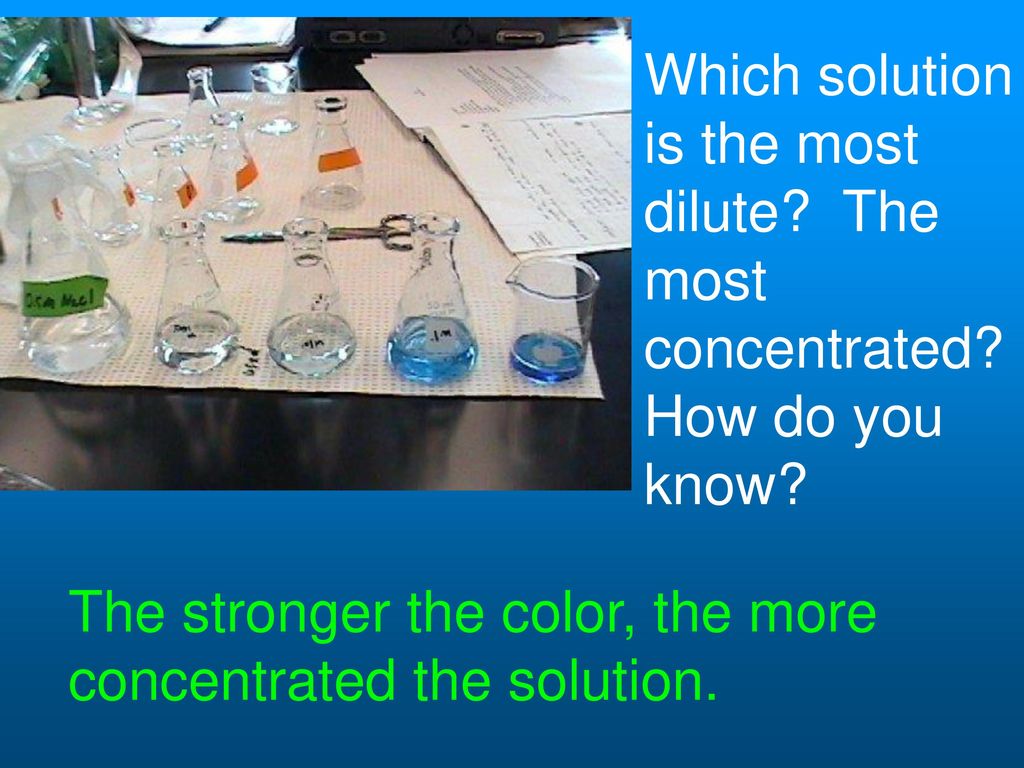 Which solution is the most dilute. The most concentrated
