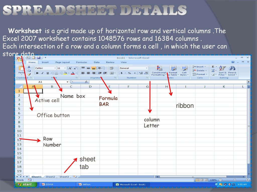 SPREADSHEET DETAILS Worksheet is a grid made up of horizontal row and vertical columns .The.
