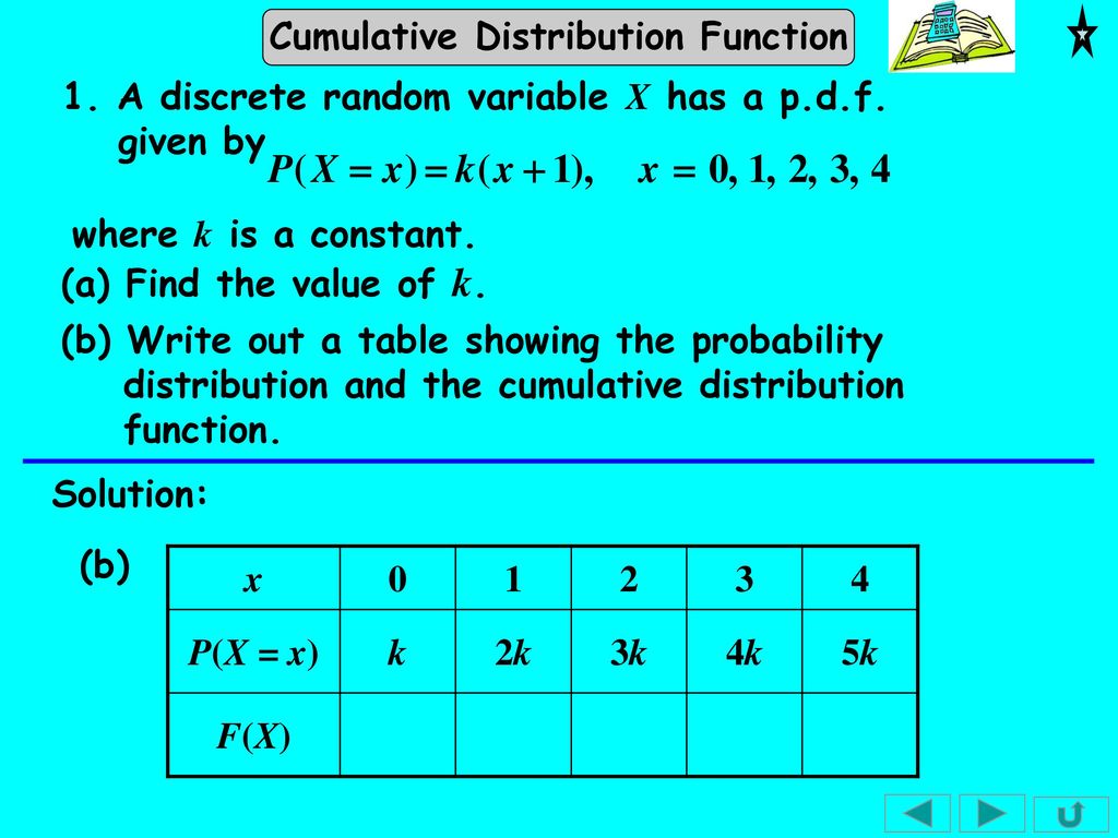 Cumulative Distribution Function Ppt Download
