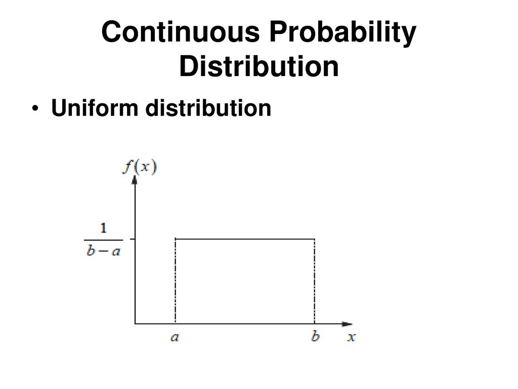 Continuous Probability Distribution - ppt download