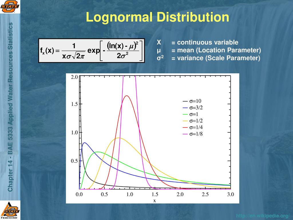 chapter-14-fitting-probability-distributions-ppt-download