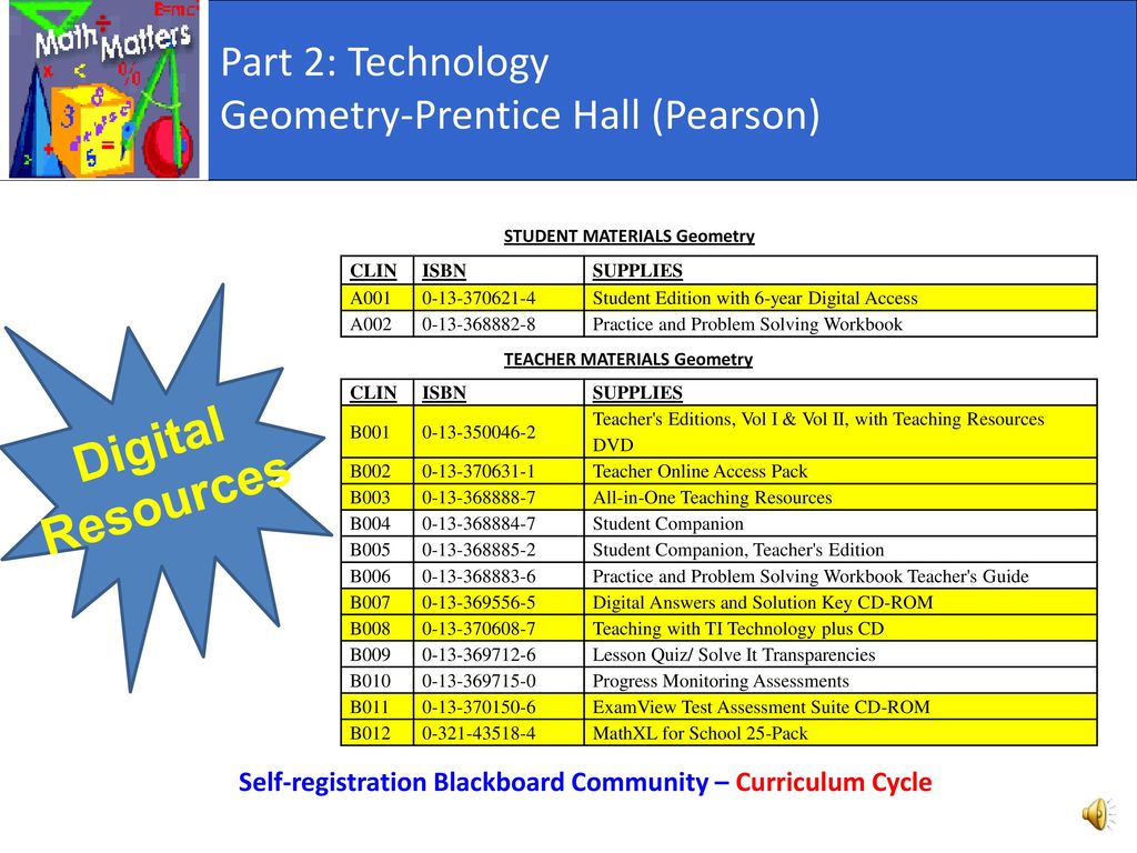 Digital Resources Part 2: Technology Geometry-Prentice Hall (Pearson)