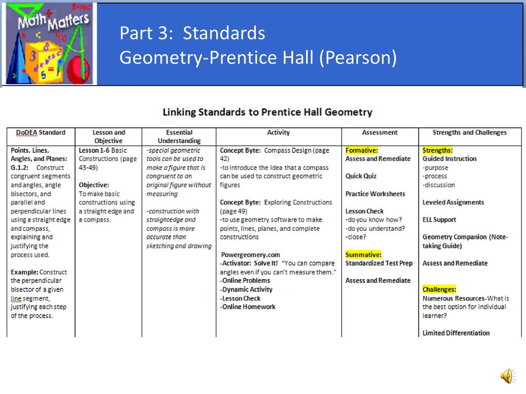 Geometry-Prentice Hall (Pearson)