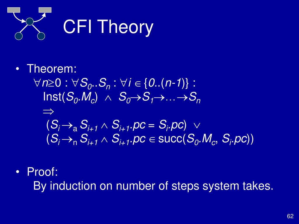 Enforcing Security Policies With Run Time Program Monitors Ppt Download
