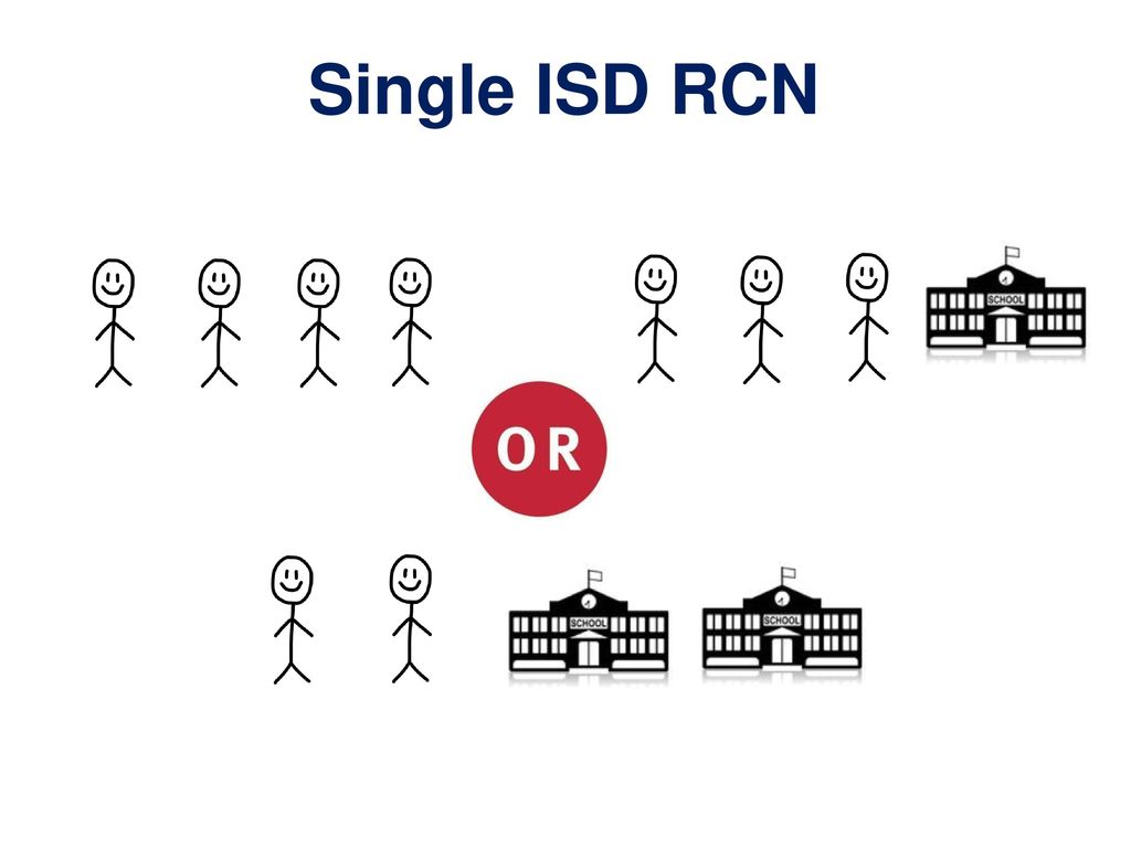 Single ISD RCN