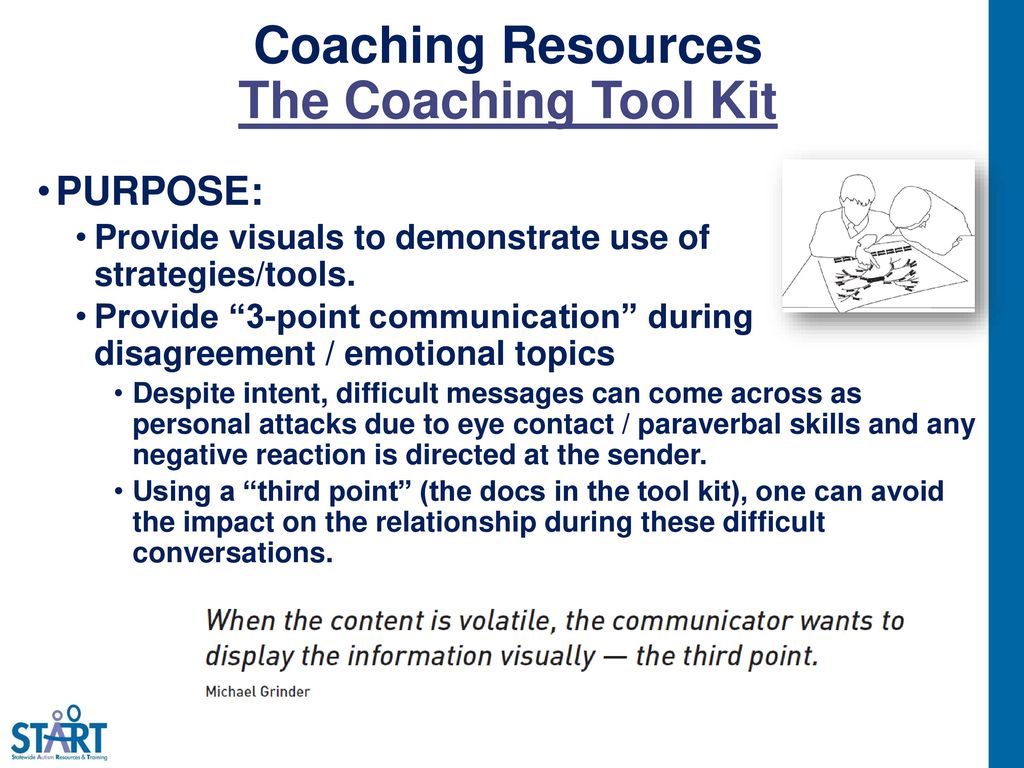 Coaching Resources The Coaching Tool Kit