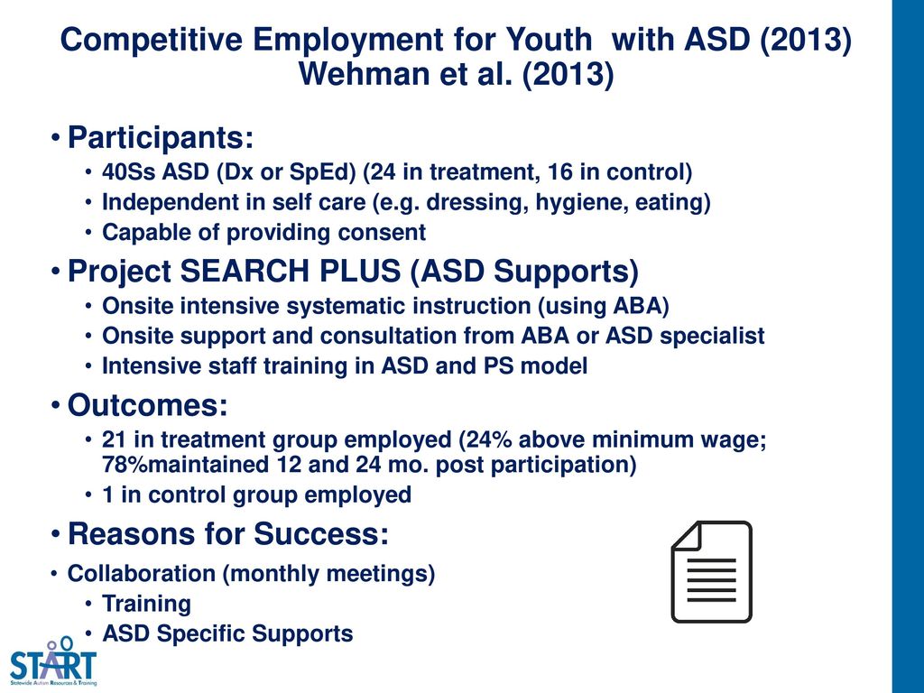 Competitive Employment for Youth with ASD (2013) Wehman et al. (2013)