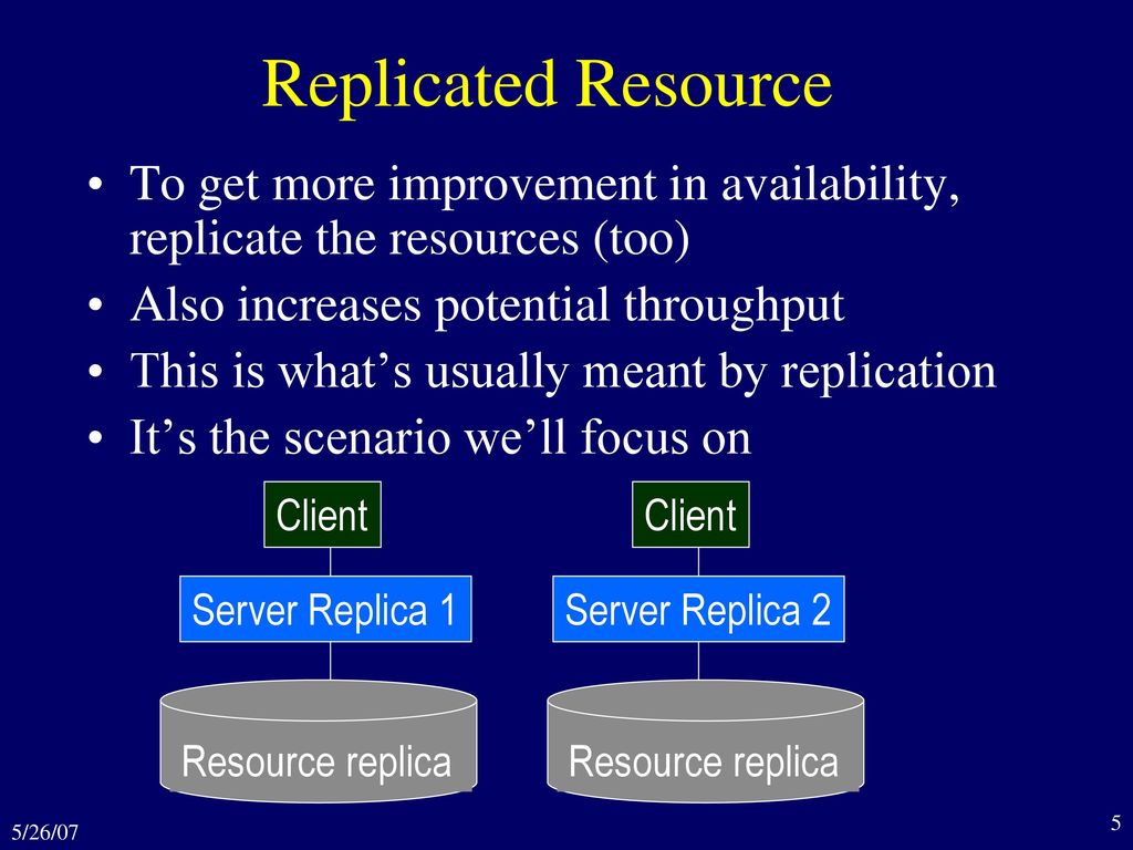 10. Replication CSEP 545 Transaction Processing Philip A. Bernstein ...