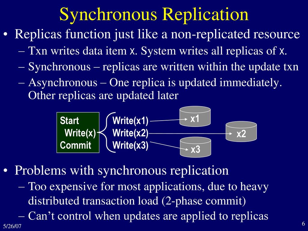 10. Replication CSEP 545 Transaction Processing Philip A. Bernstein ...
