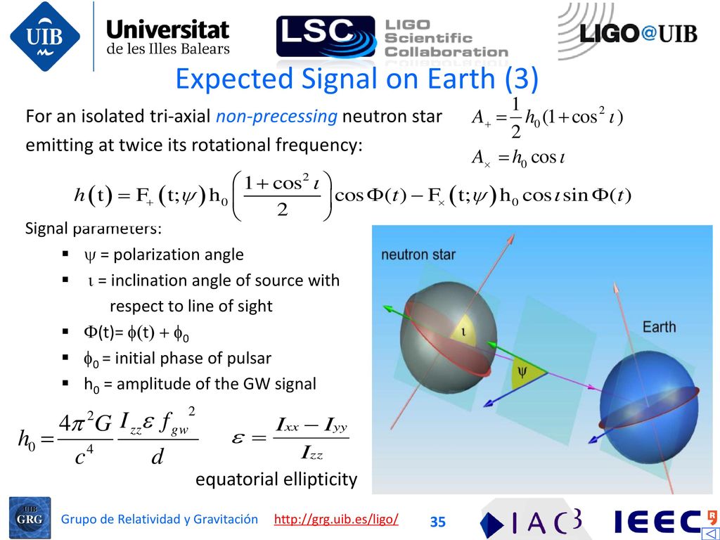 Continuous Gravitational Wave Sources and Data Analysis - ppt download