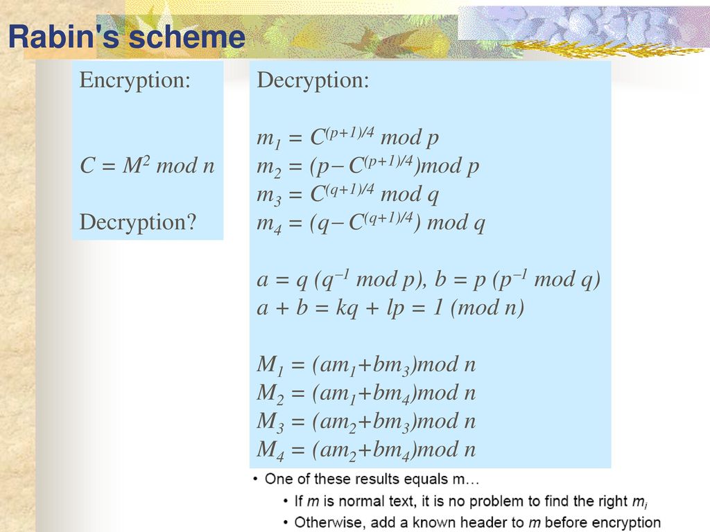 Applied Cryptography Spring 17 Asymmetric Ciphers Ppt Download