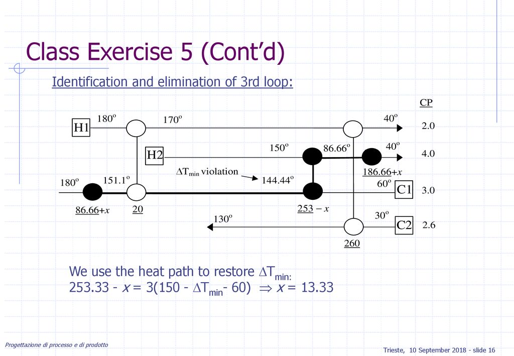 Class Exercise 5 (Cont’d)