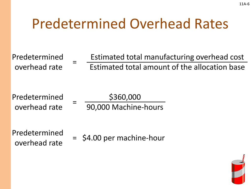 Predetermined Overhead Rates and Overhead Analysis in a Standard Costing System Appendix 11A