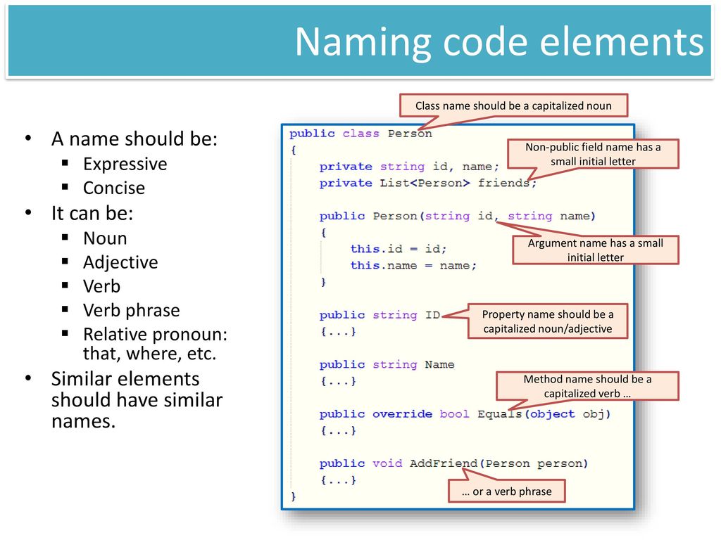 Tips on coding practices - ppt download