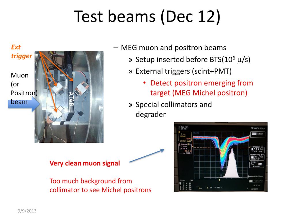 Test beams (Dec 12) MEG muon and positron beams
