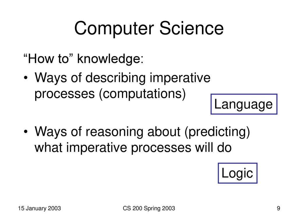 Class 1: Introduction CS200: Computer Science University of Virginia ...
