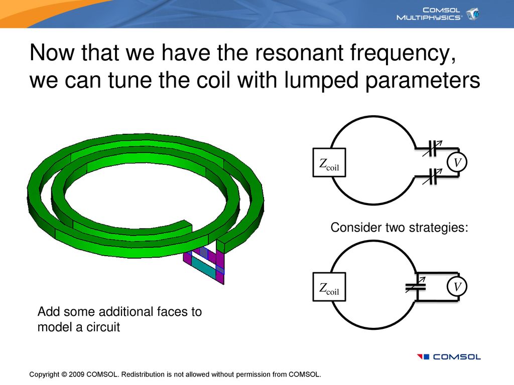 Now that we have the resonant frequency, we can tune the coil with lumped parameters